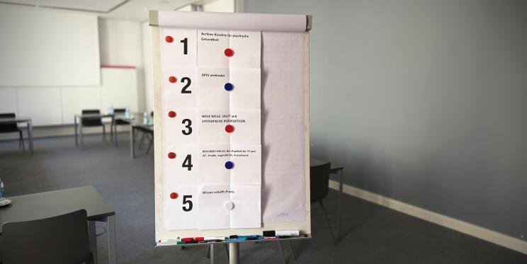 Flipchart Wahllisten